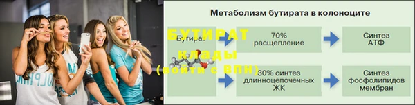 эйфоретик Заводоуковск